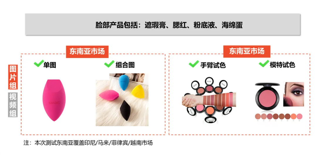 Shopee美妆产品主图大比拼！原来东南亚和巴西喜欢这样~