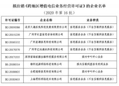 工信部拟注销北京久通在线等8家企业跨地区增值电信业务经营许可
