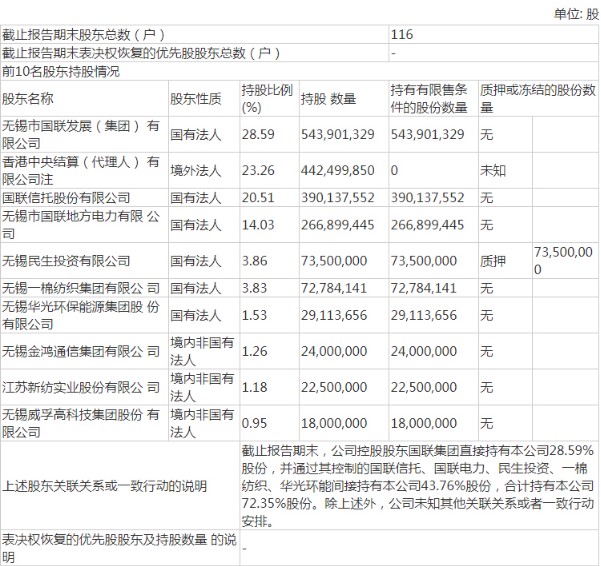 国联证券合并国金证券告吹：曾遭核查交易信息泄露，明起复牌
