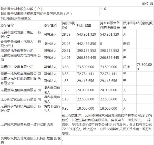 国联证券合并国金证券告吹：曾遭核查交易信息泄露，明起复牌