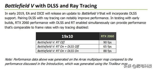 RTX2060性能如何？NVIDIA新一代RTX2060显卡评测