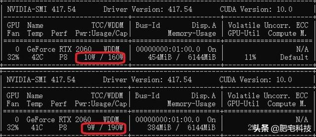 RTX2060性能如何？NVIDIA新一代RTX2060显卡评测