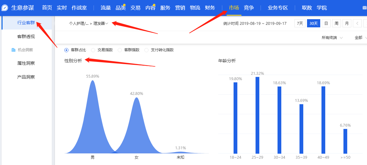 网店如何推广自己的产品（新店推广引流方案）