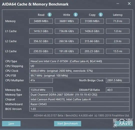 好物测评室｜比MacBook Pro还贵的雷蛇笔记本，很香但我劝你别买！