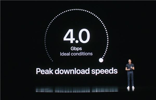 苹果iPhone 12正式支持5G/毫米波：速率狂飙4Gbps、网络智能切换
