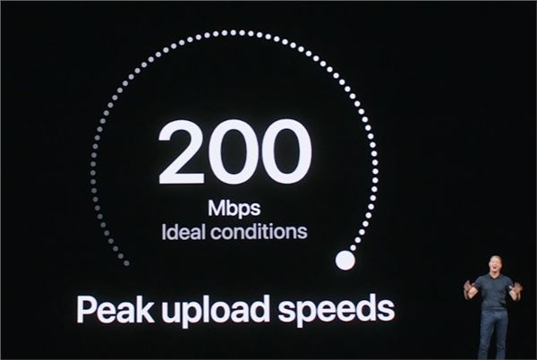 苹果iPhone 12正式支持5G/毫米波：速率狂飙4Gbps、网络智能切换