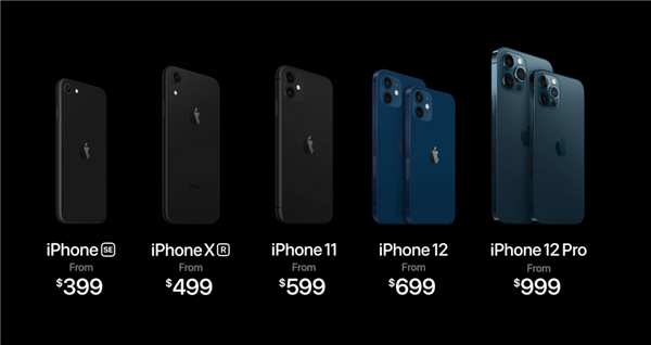 苹果四款iPhone 12手机发布：支持5G、致敬iPhone 4