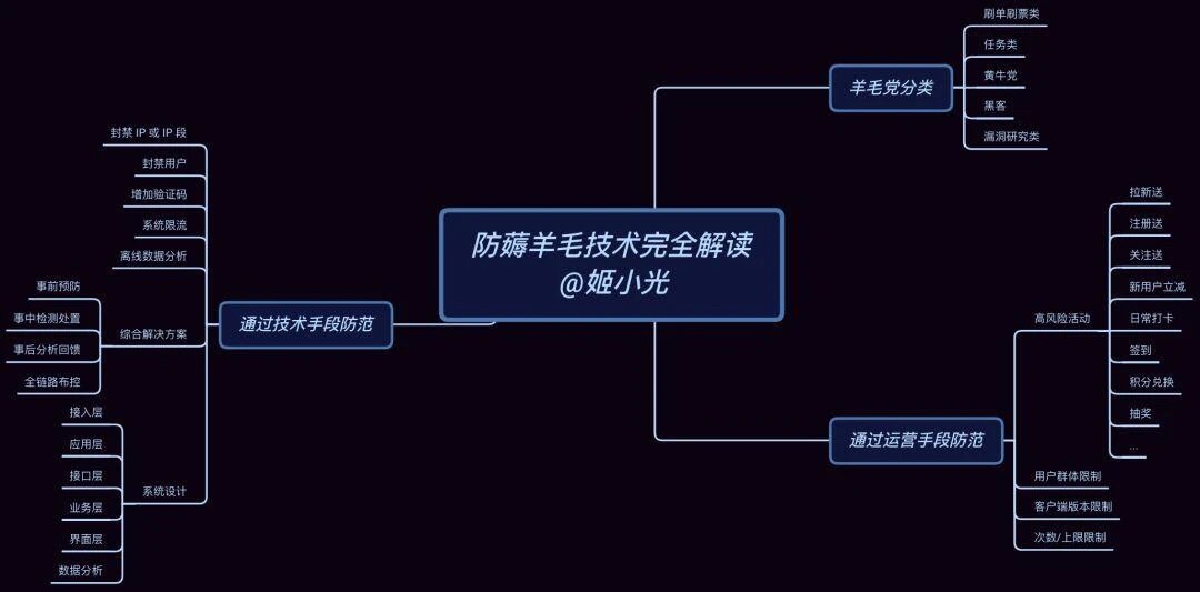 京东长虹厨电被“薅羊毛”濒临破产，不值得同情？