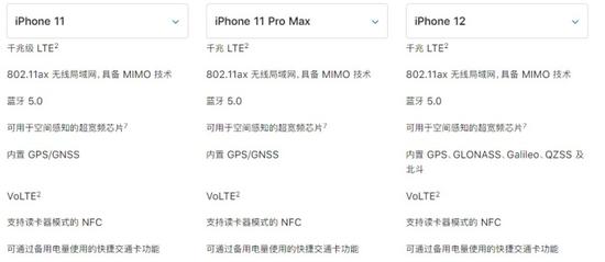 苹果发布会开了又开 迟到的iPhone 12要带节奏了