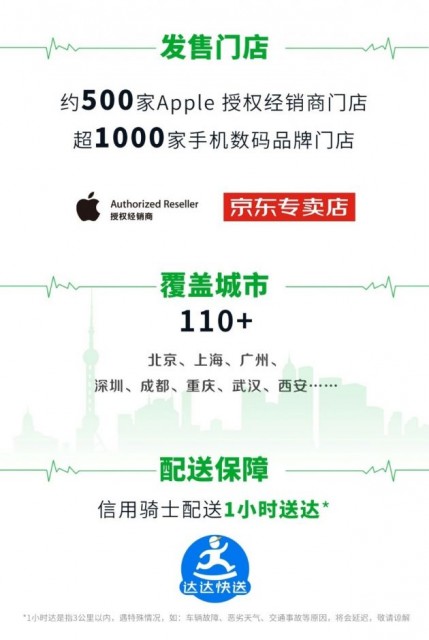 京东到家上线约500家Apple授权经销商门店 iPhone 12新品开售后1小时送达