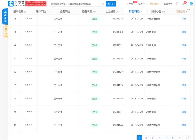iPhone12 发布带火了十三香，其实王守义还有十二香