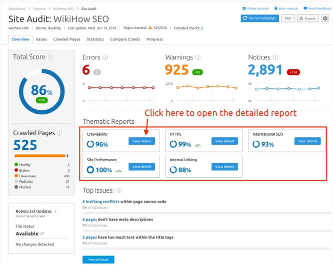 SEMrush 5- Site Audit Overview Report