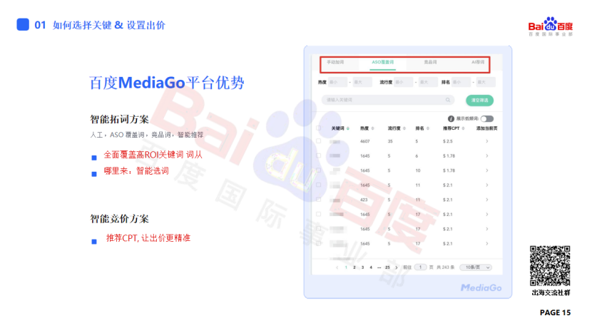 ASA投放指南精通篇：全程干货，投放技巧深度解读