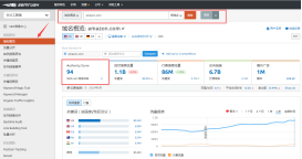 SEMrush 3 Authority Score（SEMrush权威评分解释）