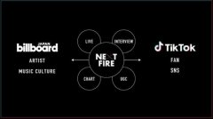 TikTok联合Billboard在日本推出全新音乐节目《Next Fire》