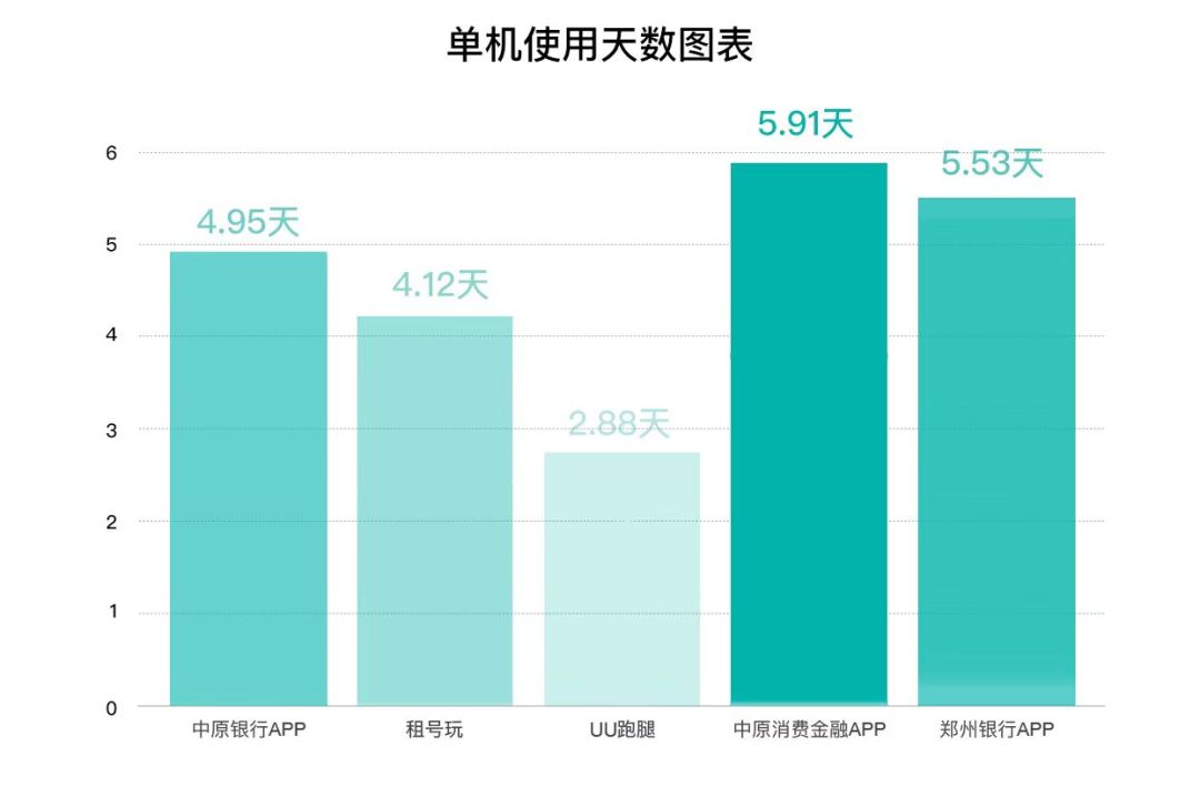 郑州网络推广公司排名（曝光最新出炉排行榜名单）