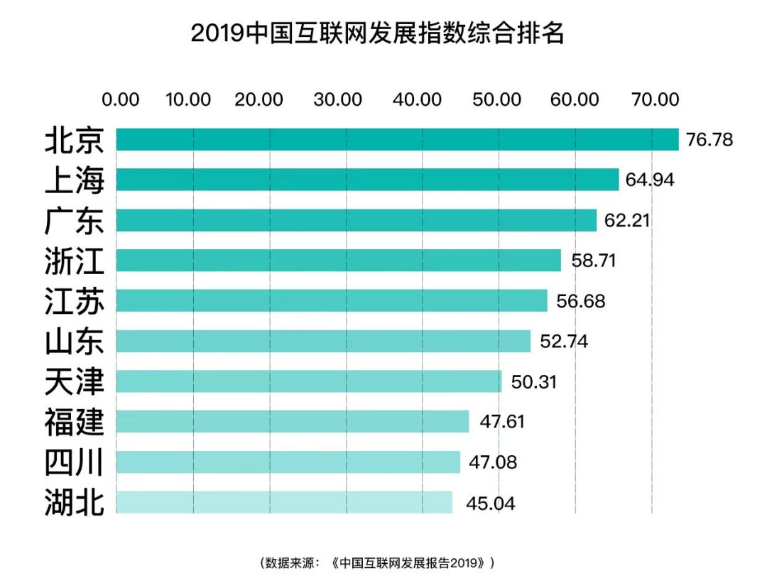 郑州网络推广公司排名（曝光最新出炉排行榜名单）