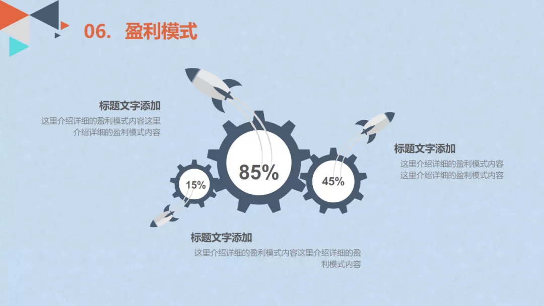 创业计划书模板免费下载（免费分享创业计划书模板）