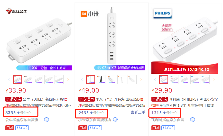 净利大降24%，清仓式分红，公牛集团到底值不值1000亿？