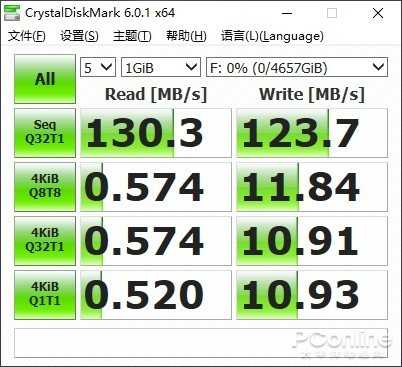 西数硬盘怎么样（西数MyPassport移动硬盘最新测评）