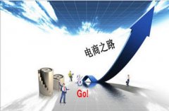 如何在网上做生意？
