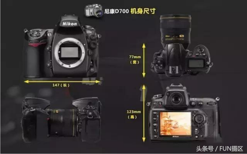 尼康s210数码相机使用方法（尼康全幅相机全按键图解）