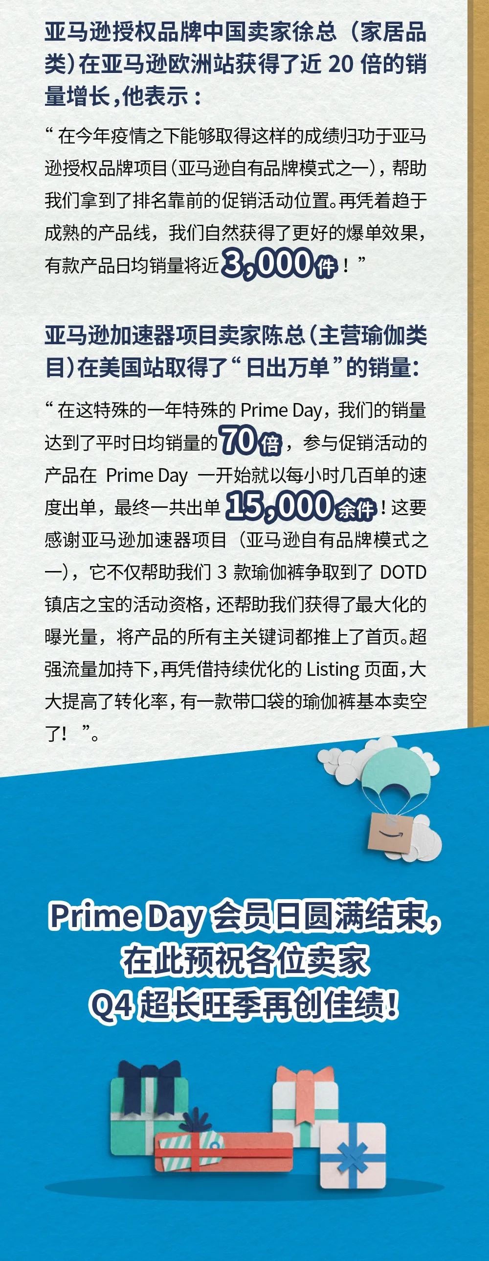 【战报】2020年亚马逊Prime会员日全球第三方卖家收获史上最好成绩