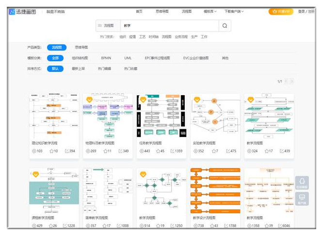 找工作上什么网站好（9个网站带你摆脱现状）