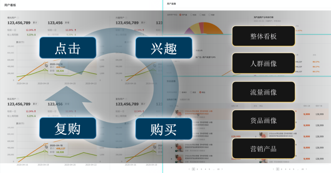 淘宝联盟平台服务升级，助力2020淘宝客双11大卖！