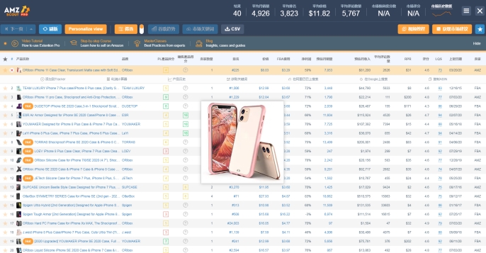 【AMZscout】2 新手如何做亚马逊选品？Amazon竞品调研分析技巧大揭秘！