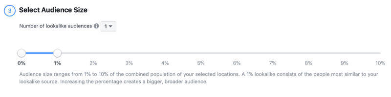 Facebook广告组如何稳定扩量？