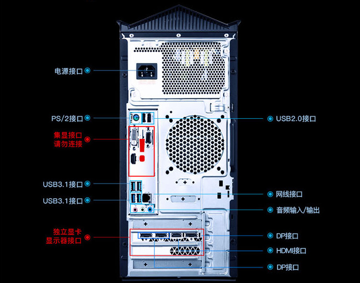 机械师电脑怎么样台式（机械师F117最新报价及真实测评）