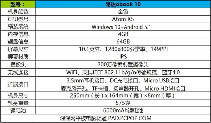 昂达平板电脑开不了机怎么办（低价耐用的昂达平板电脑全方位测评）