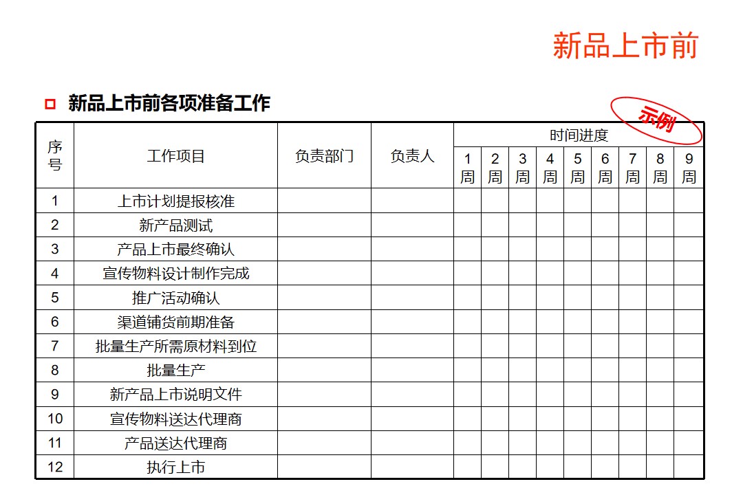 新产品推广方案策划（全程图解新产品推广方案）