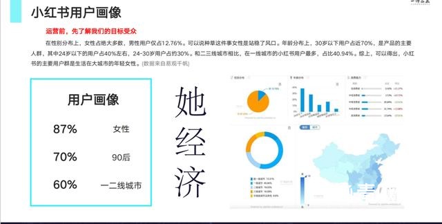 “国货之光”花西子爆品策略拆解