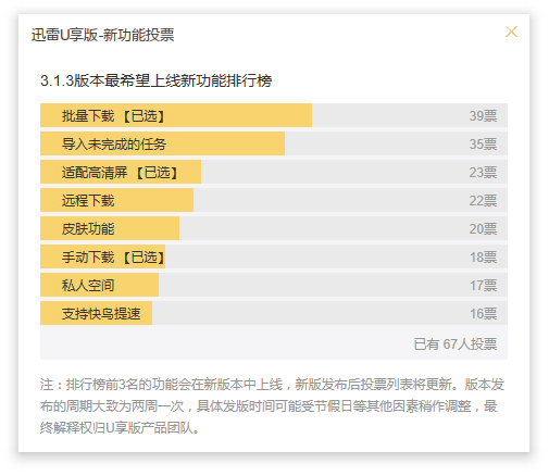 迅雷离线下载怎么用（揭晓迅雷离线下载新功能及教程）