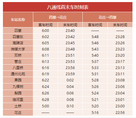 北京地铁几点开始运营几点结束（2020年北京地铁最全时刻表）