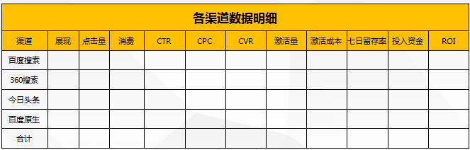 运营方案怎么做（深入解析成功运营方案详情）