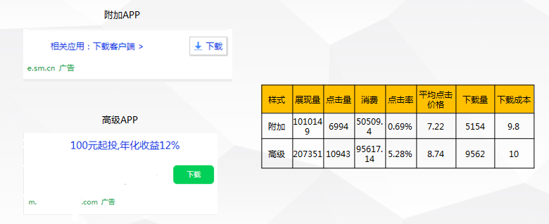 运营方案怎么做（深入解析成功运营方案详情）