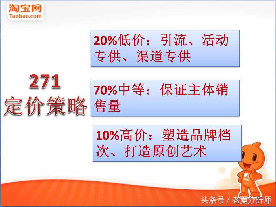 网店运营方案有哪些（全程图解网店运营方案细则）