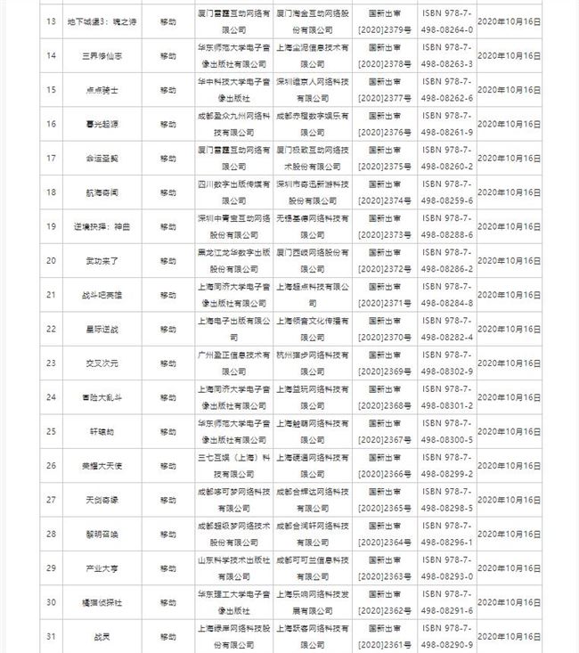 10月首批国产游戏版号下发