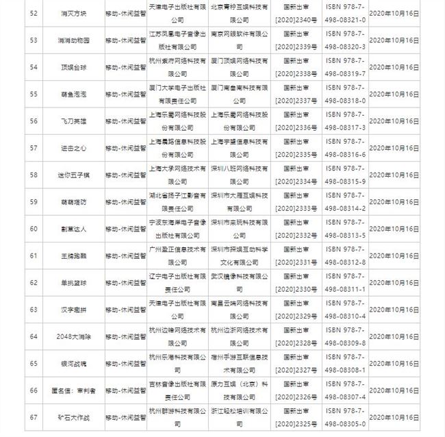 10月首批国产游戏版号下发