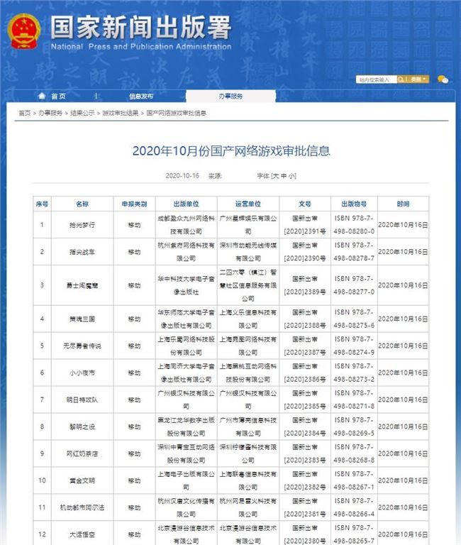 10月首批国产游戏版号下发