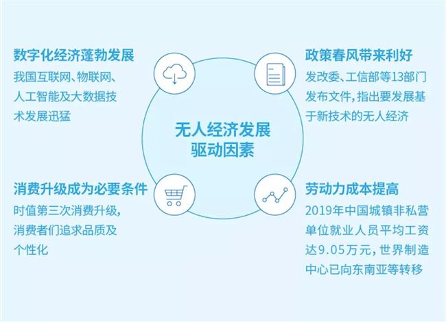 百度自动驾驶上路了，背后至少藏着800个亿