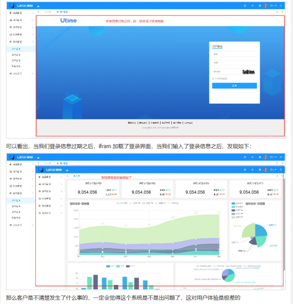 详解如何在登录过期后跳出Ifram框架