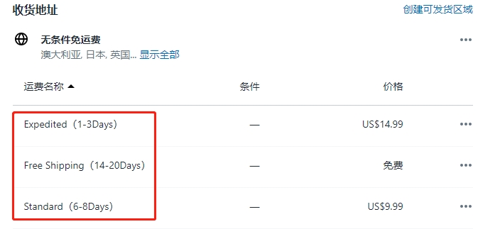 Shipify后台设置详解发货运费