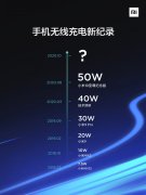 小米宣布无线充电新纪录：超过小米10至尊纪念版50W