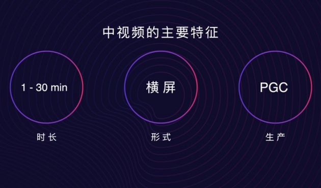 西瓜视频加码中视频 未来一年拿出20亿元补贴创作者