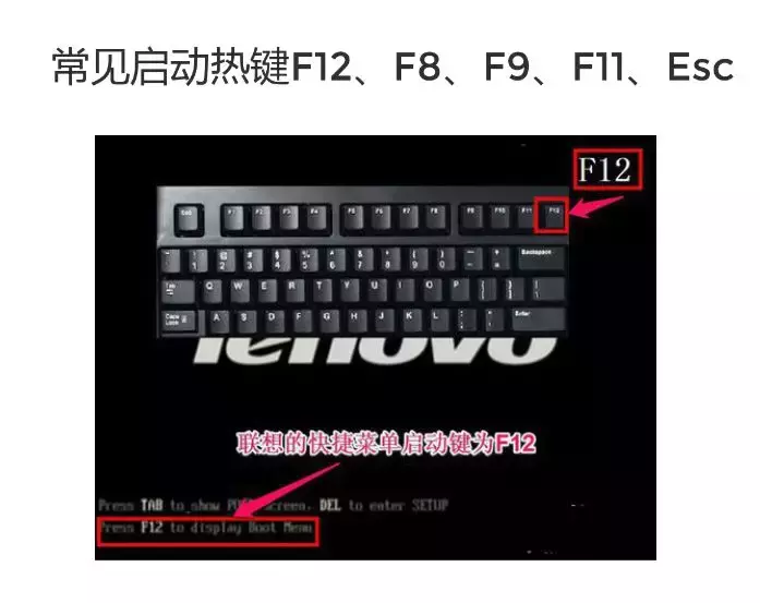 u盘怎么安装系统win7（手把手教你其安装步骤）