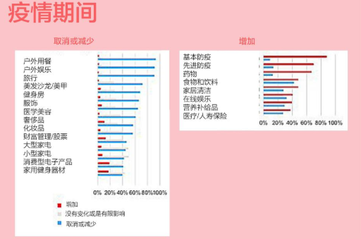 品牌推广公司是做什么的（一文解读其详情）